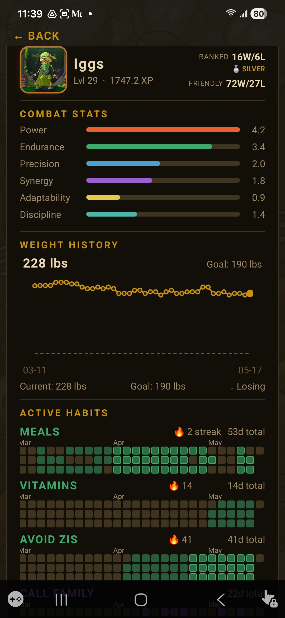 Habit streak tracking