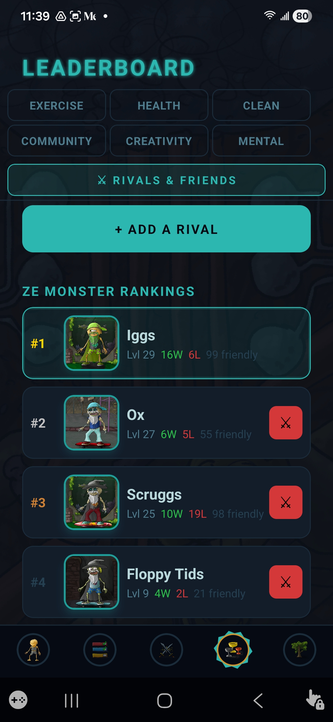Rivals leaderboard